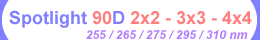UVC deep UV LED ultraviolet light Handheld module/lamp -  Spotlight 90D 2x2 - 3x3 - 4x4 (UVC 265/275/295/310 nm)