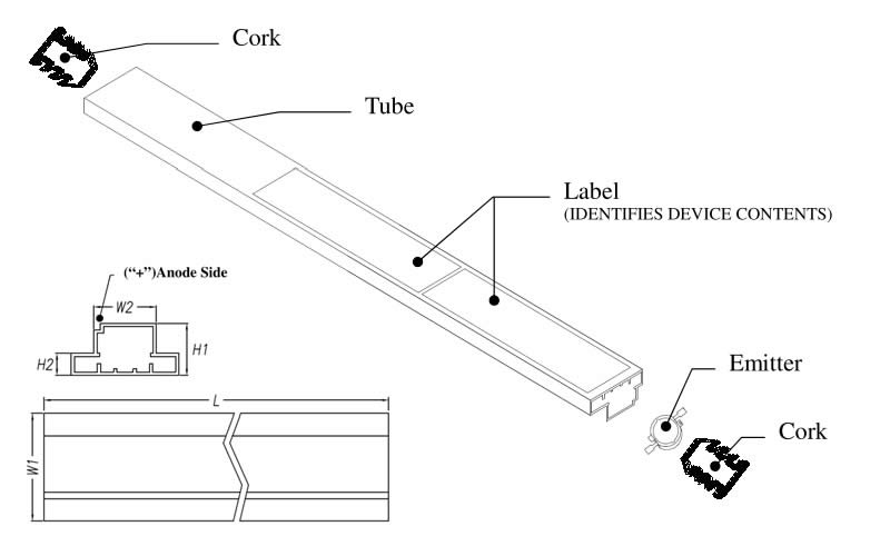 High power Infrared (IR) LED chips 3W by emitter packing - 660nm 850nm 940nm - Chingtek.net