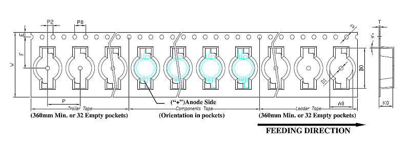 High power Infrared (IR) LED chips 3W by emitter packing - 660nm 850nm 940nm - Chingtek.net